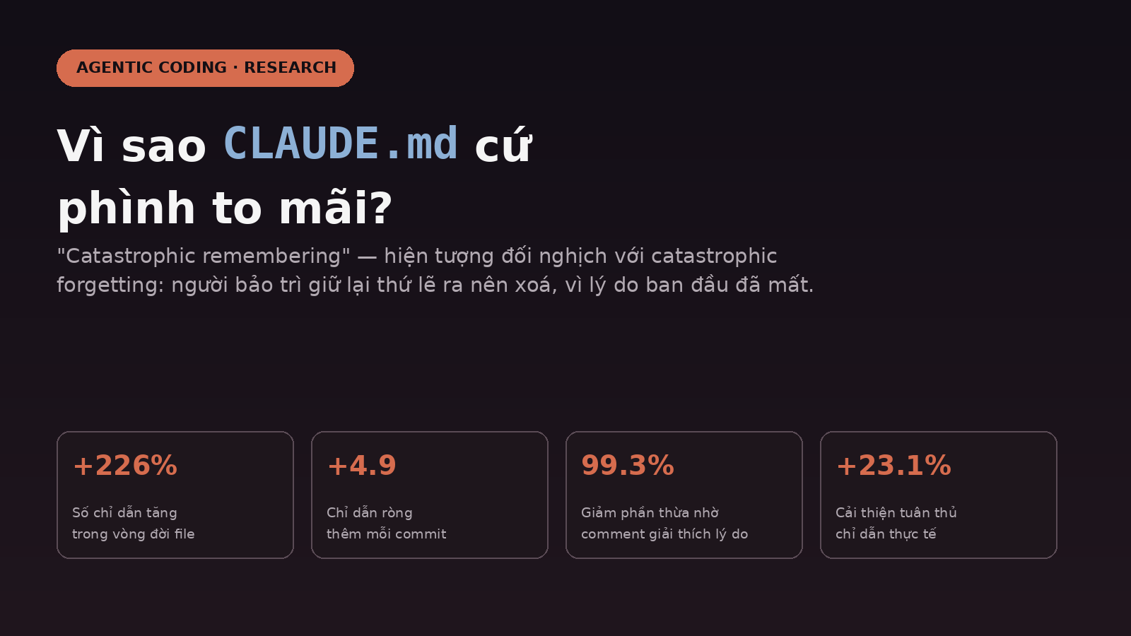 Vì sao CLAUDE.md cứ phình to mãi? Hiện tượng "catastrophic remembering" trong agentic coding