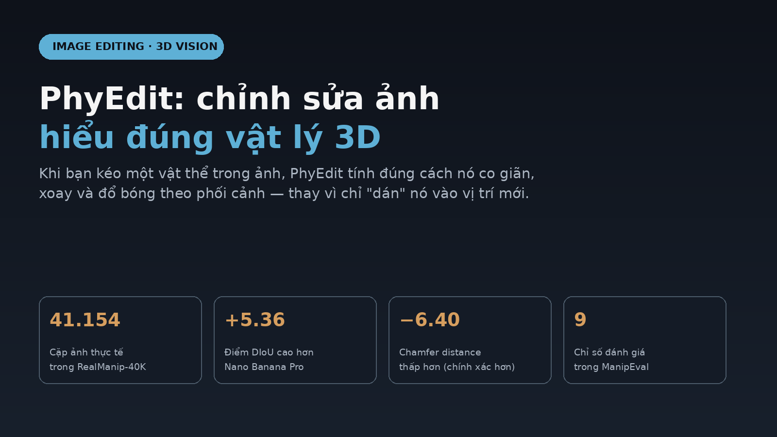 PhyEdit: chỉnh sửa ảnh hiểu đúng vật lý 3D, không còn "dán" vật thể sai tỉ lệ